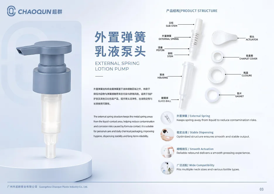 تعرض معاينة الكتالوج هيكل المنتج lotion pump